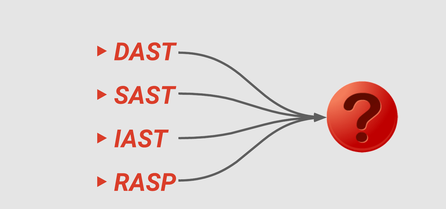 Designing the Perfect Feature Comparison Table