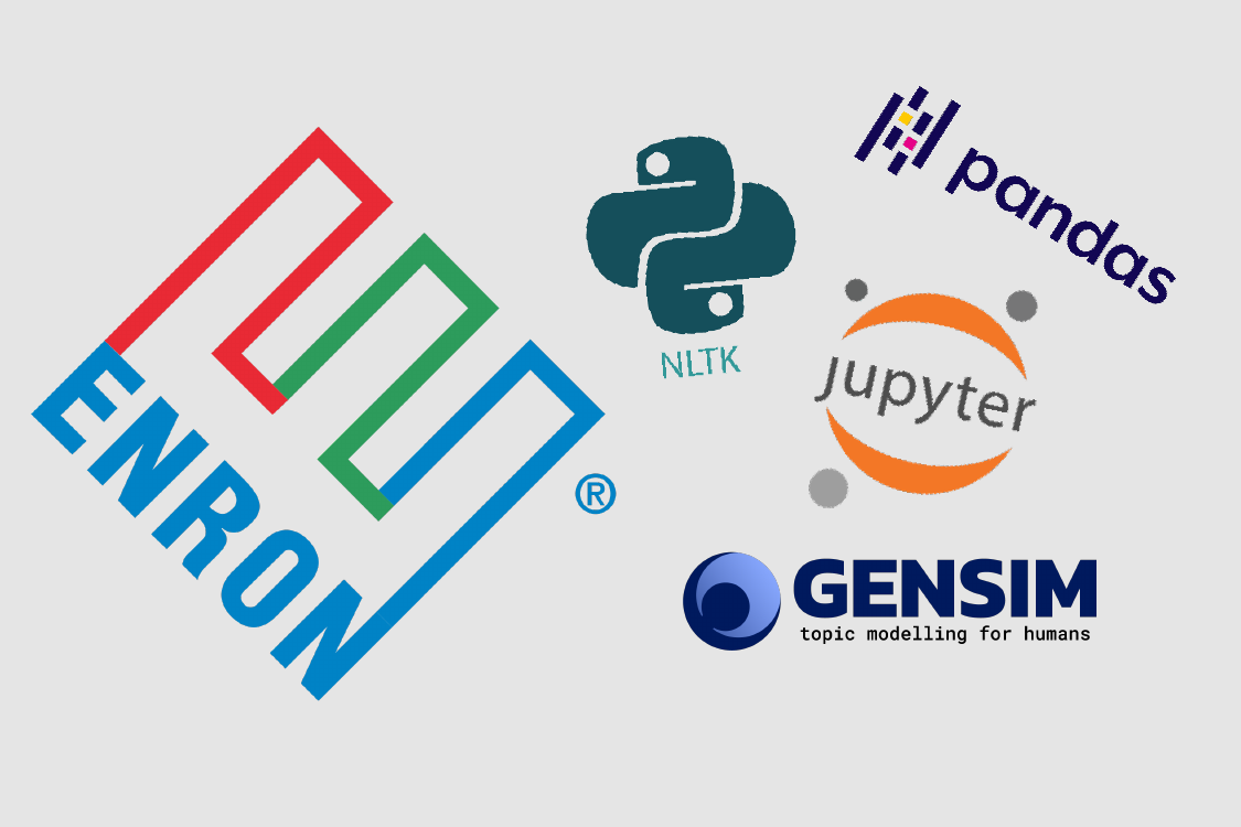 An Overview of E-Commerce Platforms